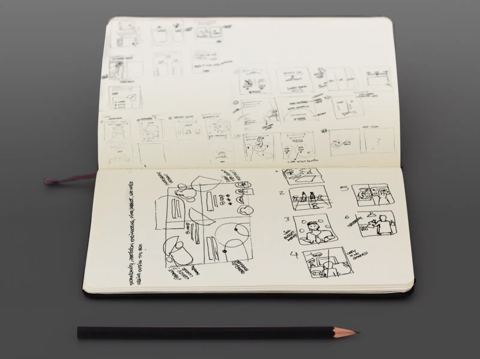 Typography system and grid decisions