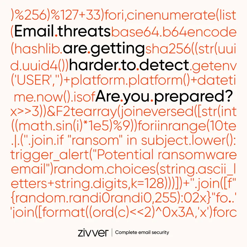 Zivver ad 1